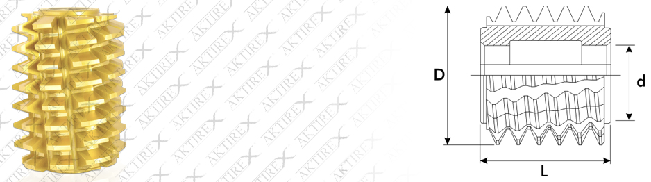 Azdırma Modül Serisi – 20° İki Ağızlı (2ggr) Titan Kaplamalı